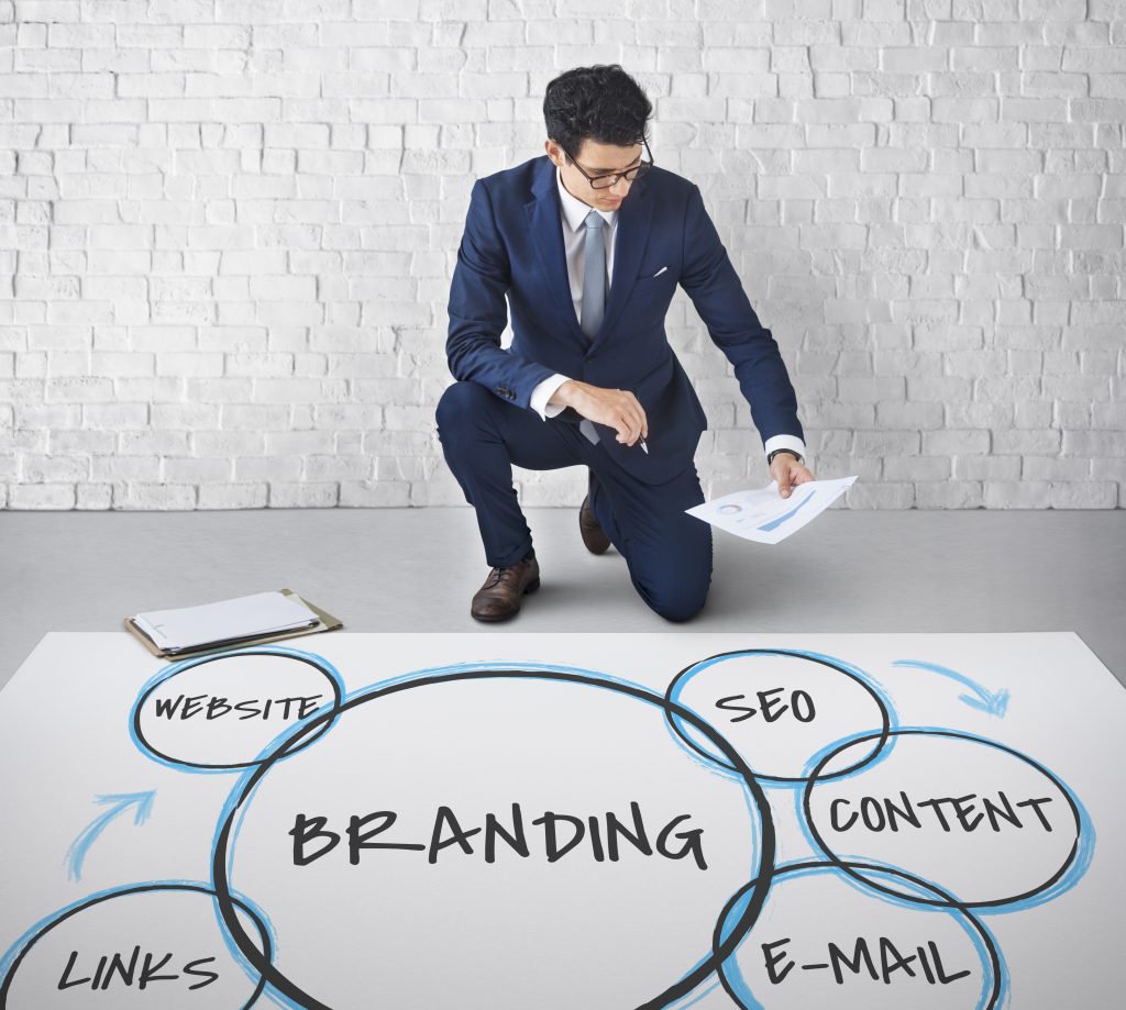 Pengertian Strategi Brand Positioning Adalah