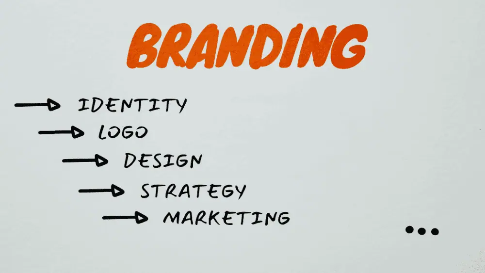 apa itu branding dan marketing?